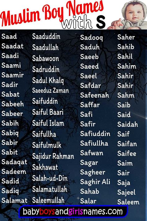 Muslim names .